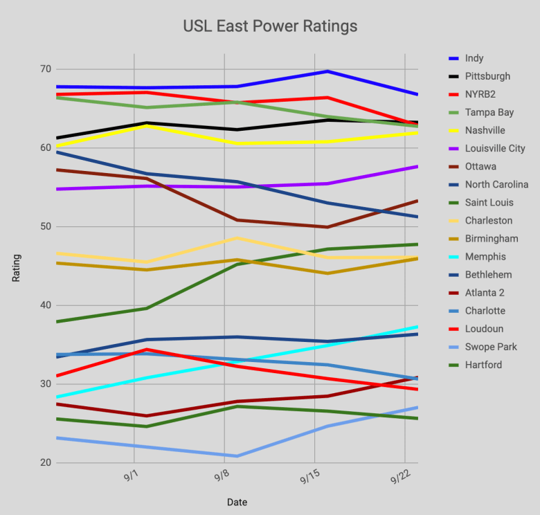 Screen Shot 2019-09-22 at 8.58.29 PM.png