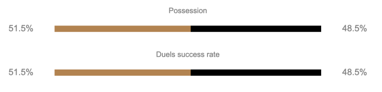 Screen Shot 2019-09-24 at 12.28.43 PM