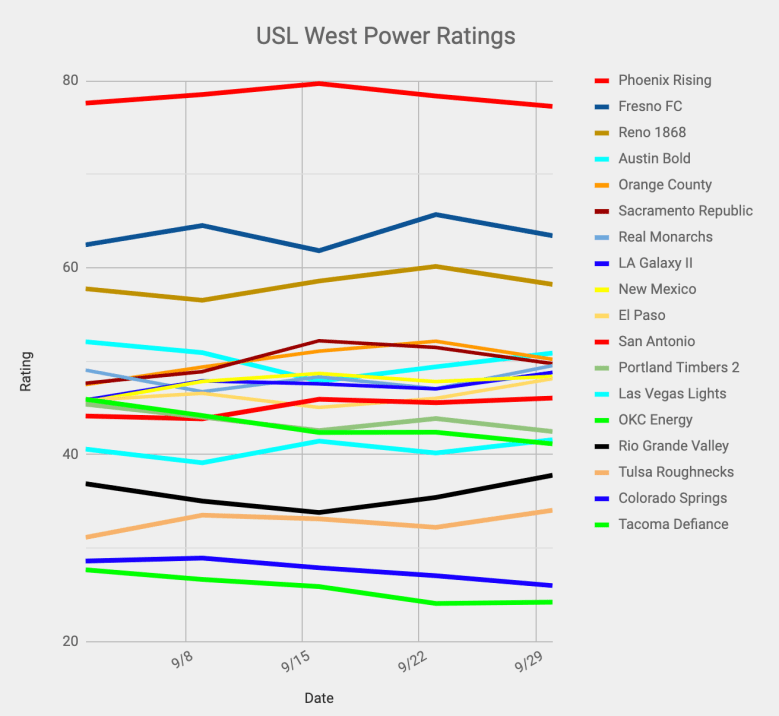 Screen Shot 2019-09-30 at 7.27.37 AM