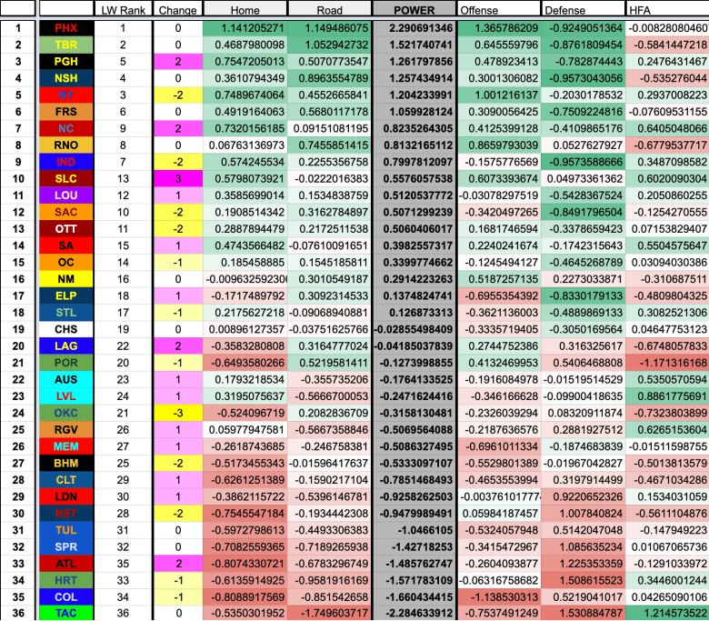 Screen Shot 2019-09-30 at 7.44.27 AM.png