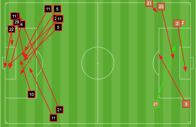 Screen Shot 2019-10-14 at 1.09.31 PM