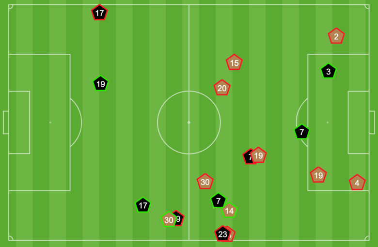 Screen Shot 2019-11-04 at 11.52.46 AM