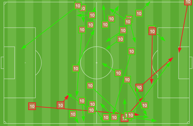 Screen Shot 2019-11-05 at 10.27.40 AM