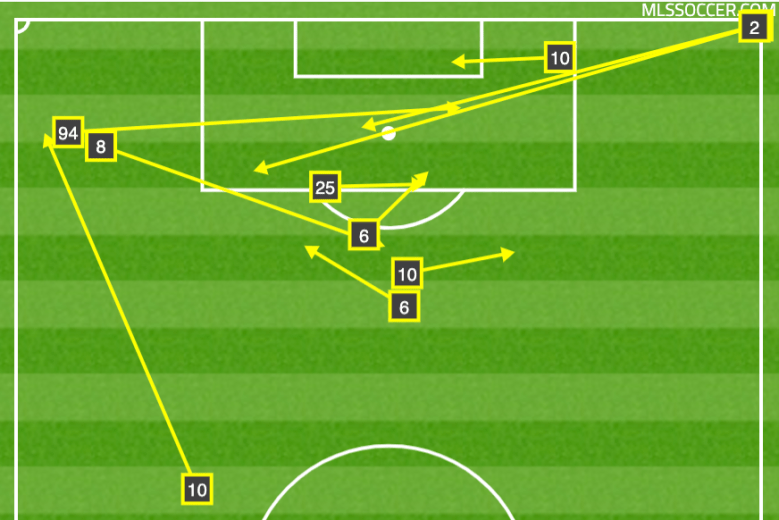 Screen Shot 2020-03-10 at 10.35.41 AM.png