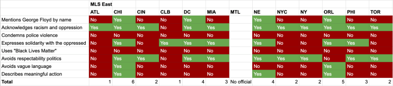 Screen Shot 2020-06-04 at 12.05.55 PM